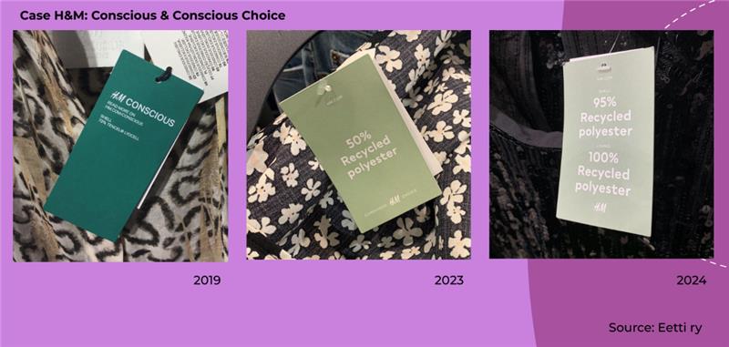 Greenwashing changing