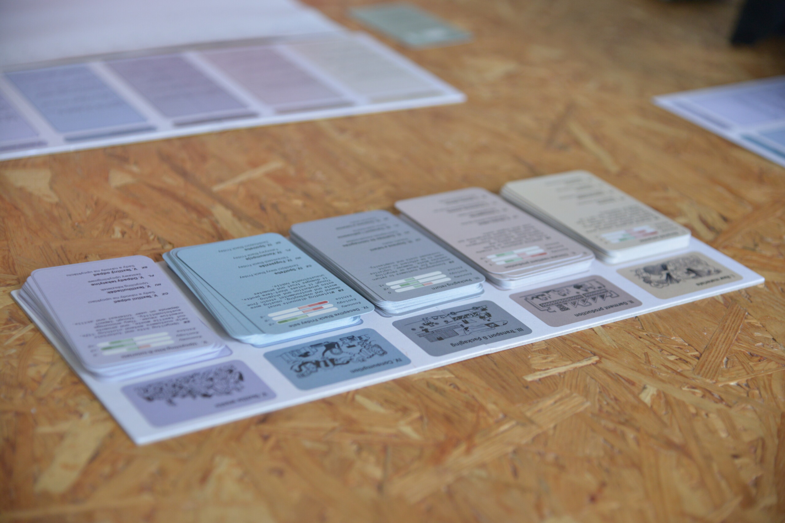 Desková hra: Game of Clothes