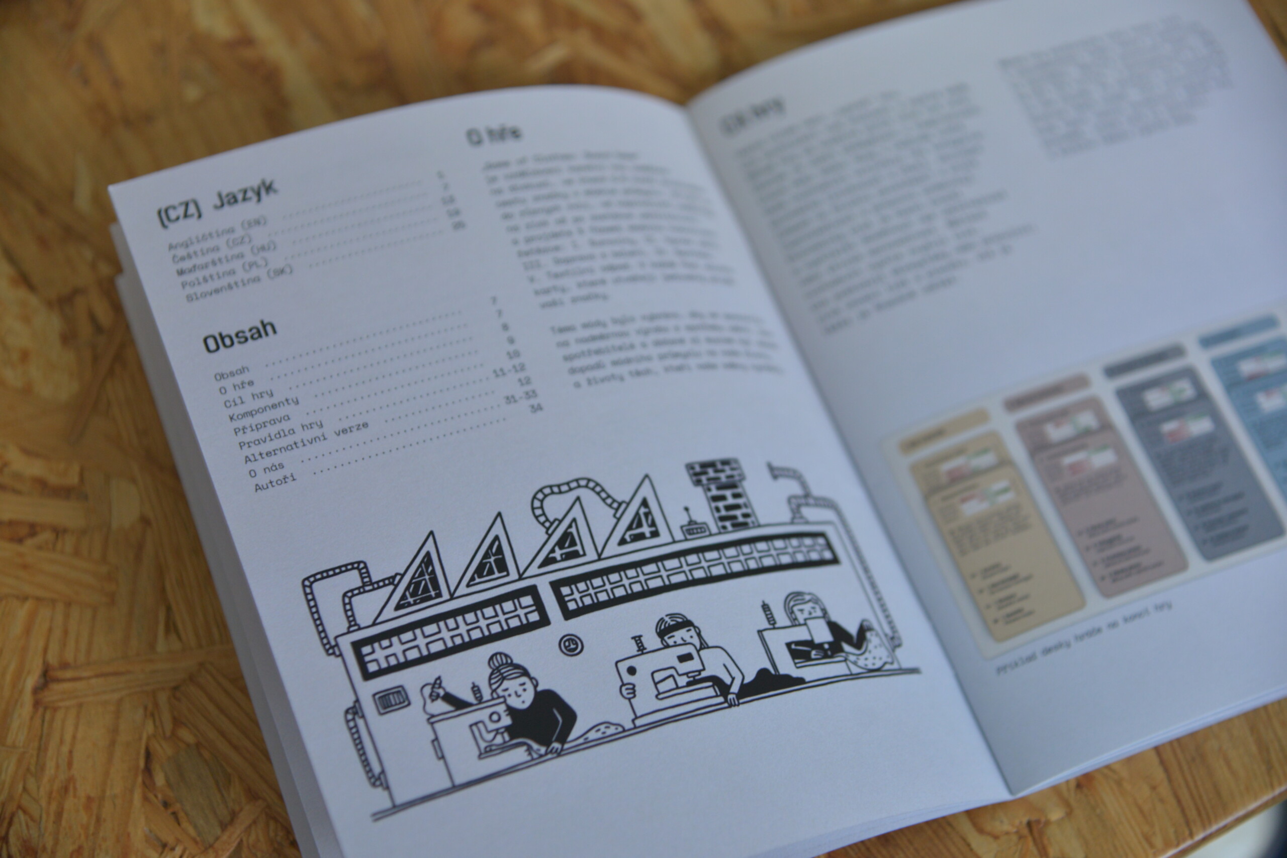 Desková hra: Game of Clothes