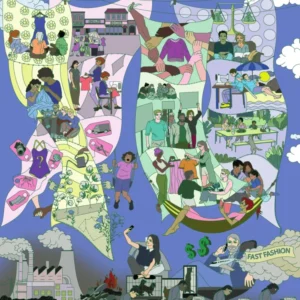 Plakát do výuky: ODĚVNÍ PRŮMYSL