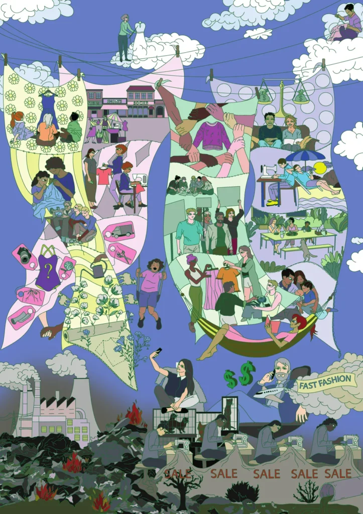 Plakát do výuky: ODĚVNÍ PRŮMYSL